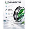Леска IGUANA 100м, 0,18мм