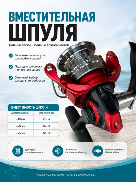 Катушка KU-10FA