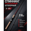 Спиннинг штекерный WEI 044, тест 5-25гр, 2.1м