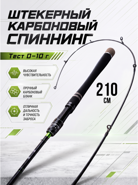 Спиннинг штекерный WEI 044, тест 0-10гр, 2.1м