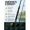 Спиннинг штекерный WEI 044, тест 0-10гр, 2.1м