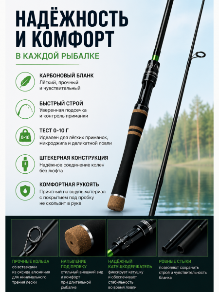 Спиннинг штекерный WEI 044, тест 0-10гр, 2.1м