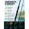 Спиннинг штекерный WEI 044C, тест 15-40гр, 2.4м