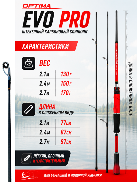 Спиннинг штекерный OPTIMA 064A, 210см