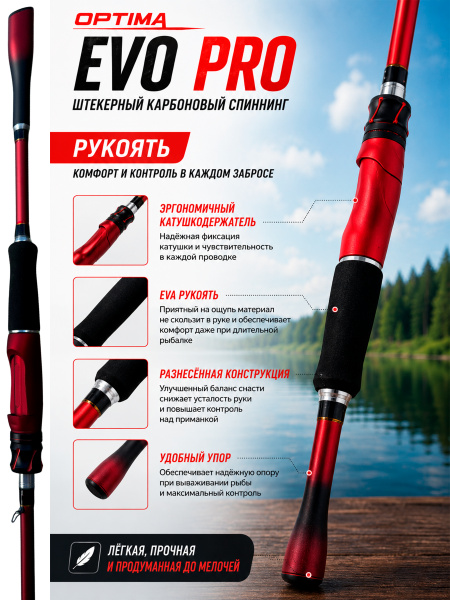 Спиннинг штекерный OPTIMA 064A, 210см