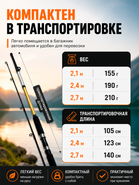 Спиннинг штекерный WEI 068 PRION, тест 5-20гр, 2.1м