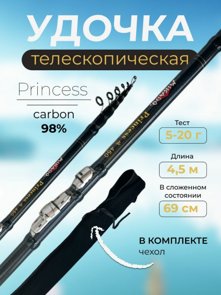 Удилище MIKADO WEI-046, 4,5м