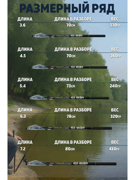 Удилище MIKADO WEI-046, 3,6м