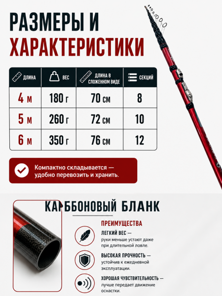Удочка WEI 053B  Beast Master 10-40гр, 4м