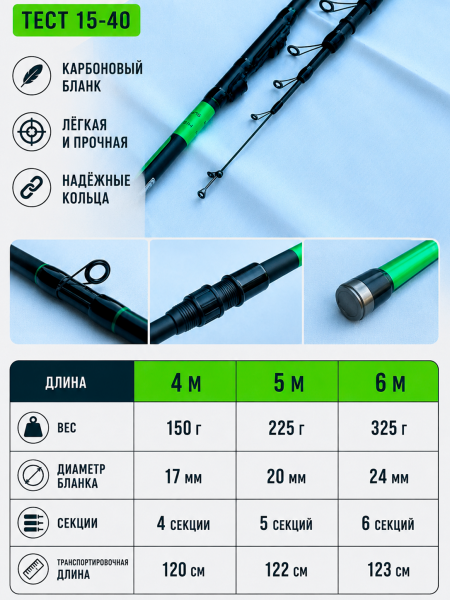 Удочка WEI 066A Freccia тест 15-40гр, 4м