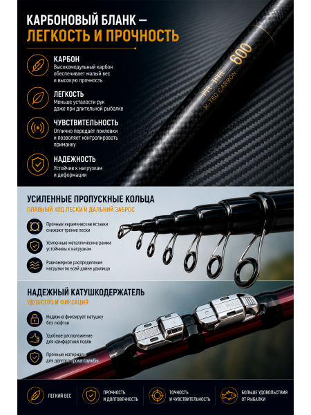Удилище VitFishing WEI-056, 4м